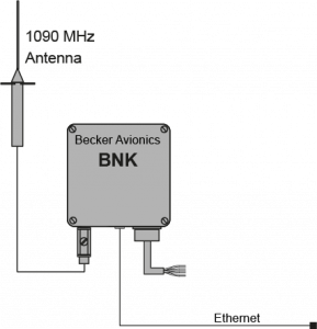 Figure BNK6500 Aircraft Lighting Detection