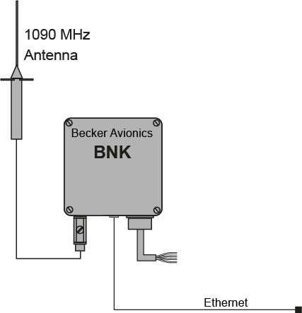 Figure BNK6500 Aircraft Lighting Detection