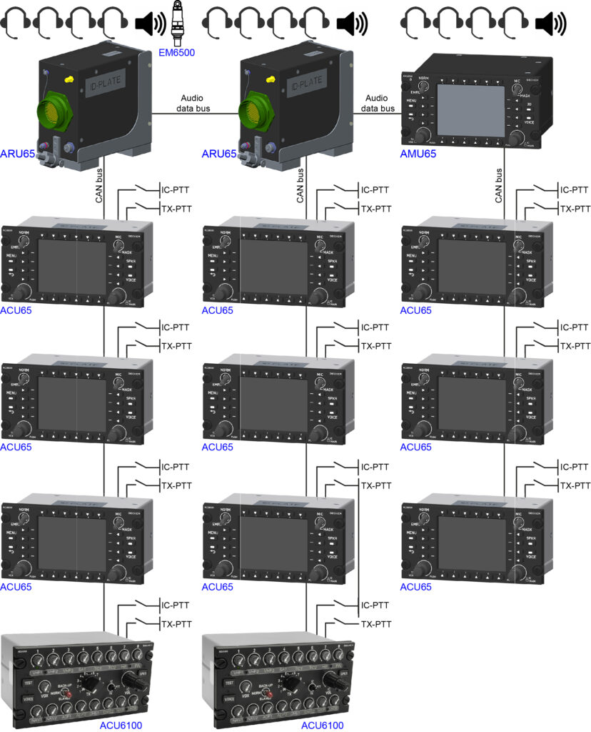 DVCS6500 - Image 6